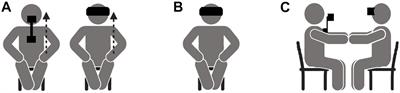 Putting Oneself in the Body of Others: A Pilot Study on the Efficacy of an Embodied Virtual Reality System to Generate Self-Compassion